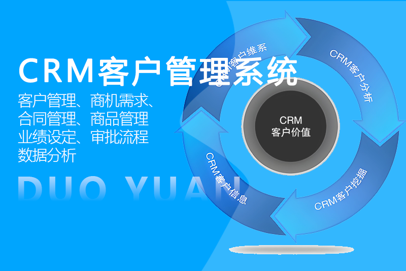 CRM客户管理系统